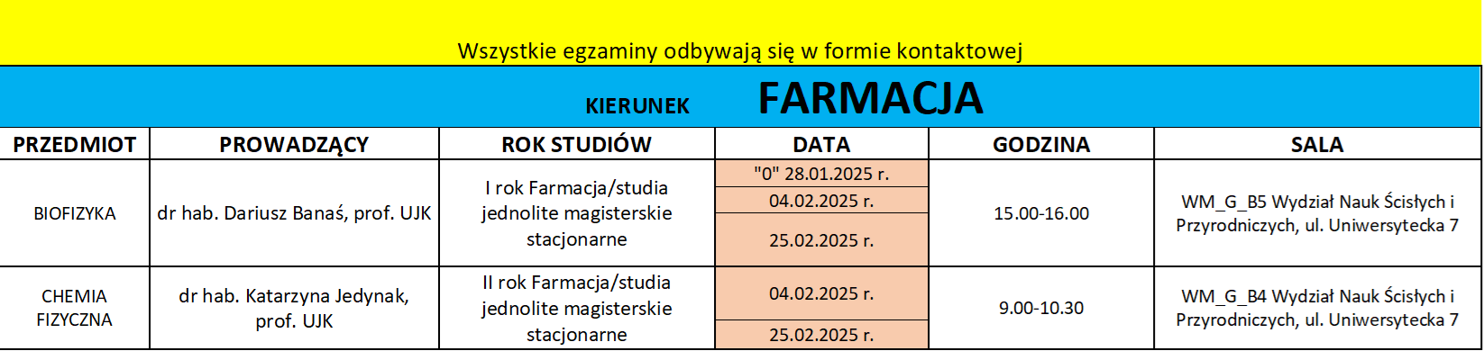 HARMONOGRAM SESJI EGZAMINACYJNEJ - ZIMOWEJ 2024/2025 KIERUNEK FARMACJA