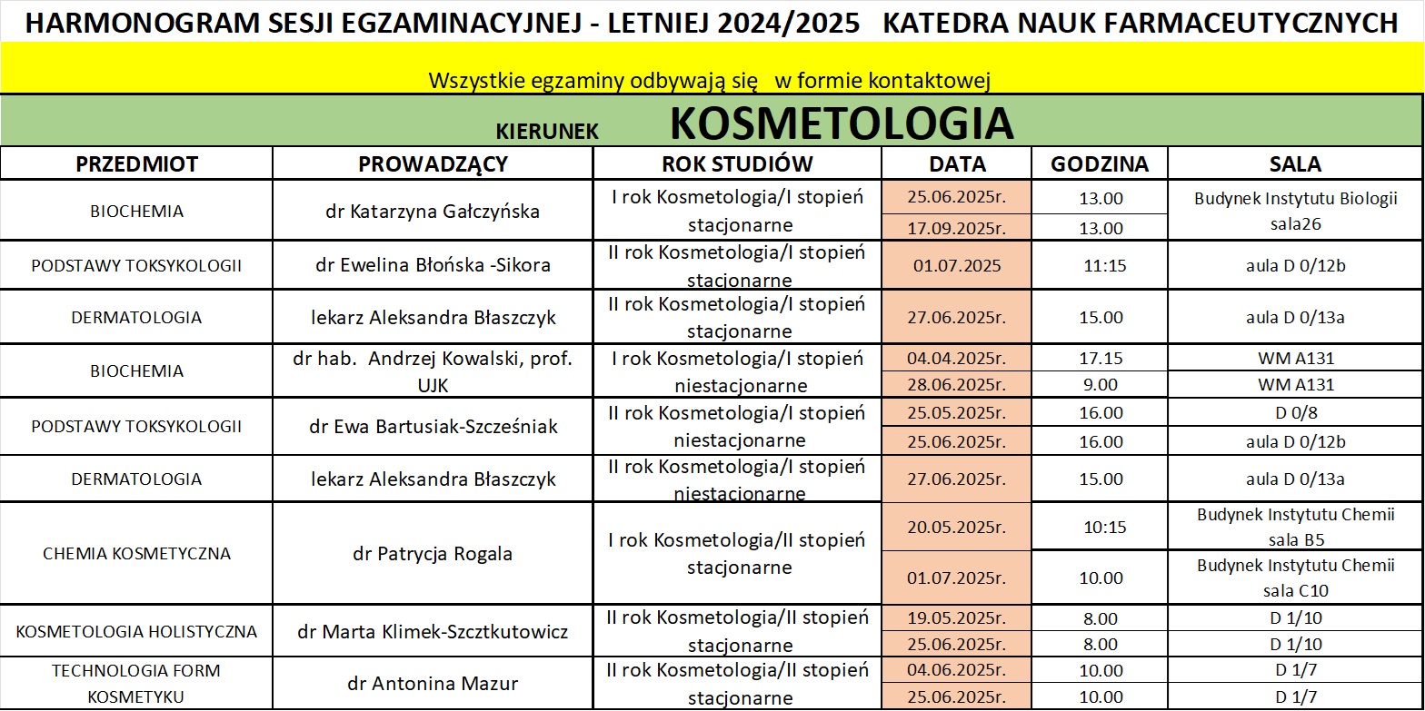 Harmonogram Sesji Egzaminacyjnej - Letniej 2024/2025 Katedra Nauk Farmaceutycznych
