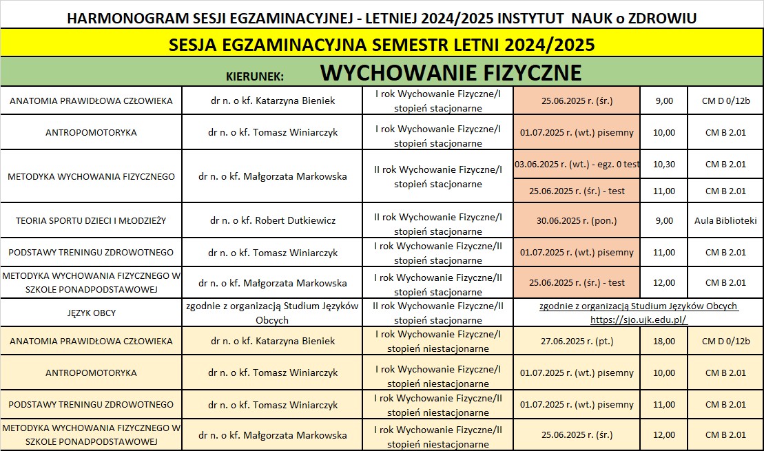 Harmonogram sesji egzaminacyjnej WF