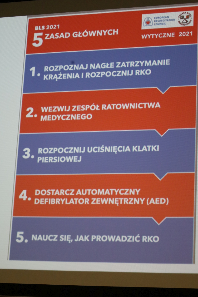 Na zdjęciu widać slajd z prezentacją przedstawiający plakat zatytułowany „5 ZASAD GŁÓWNYCH” z wytycznych BLS 2021. Plakat zawiera pięć punktów ułożonych pionowo na przemian na niebieskim i czerwonym tle. U góry znajdują się logotypy Europejskiej Rady Resuscytacji i innych organizacji.