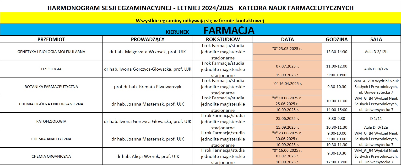 Harmonogram Sesji Egzaminacyjnej - Letniej 2024/2025 Kierunek Farmacja