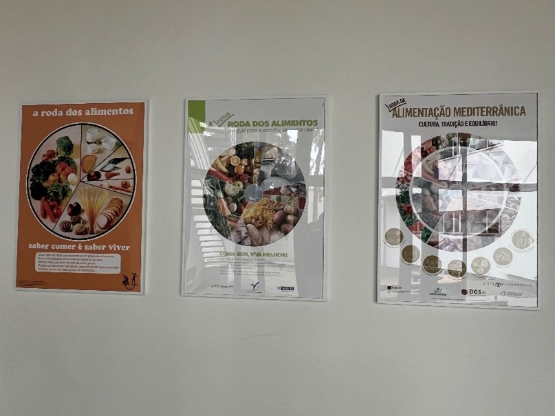 Obraz przedstawia trzy plakaty zawieszone na ścianie, z których każdy ukazuje kołowy wykres żywieniowy. Lewy plakat ma pomarańczowe tło i przedstawia podzielone koło z produktami spożywczymi, takimi jak warzywa, owoce i zboża. Tytuł: „a roda dos alimentos”. Środkowy plakat ma zielono-białą kolorystykę i podobny wykres z różnorodnymi produktami. Tytuł: „A RODA DOS ALIMENTOS”. Prawy plakat, głównie biały, pokazuje wykres z przekrojami różnych grup żywności. Tytuł: „A RODA DA ALIMENTAÇÃO MEDITERRÂNICA”.