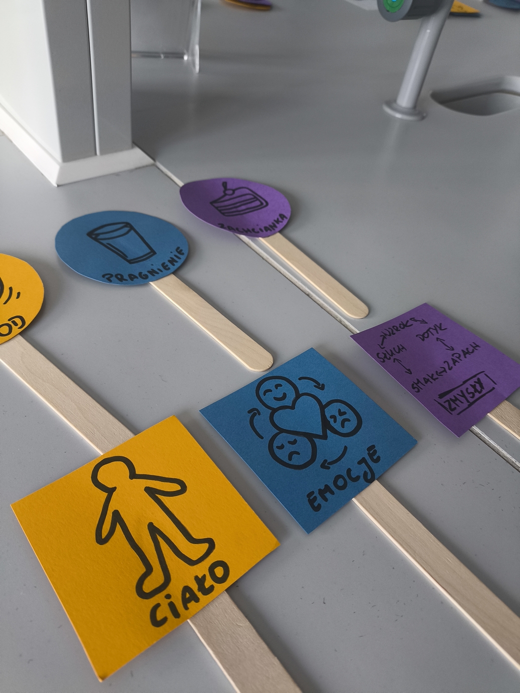 Obraz przedstawia kolorowe papierowe elementy przymocowane do drewnianych patyczków, ułożone na szarej powierzchni obok białej konstrukcji. Widoczne są ilustracje i napisy odnoszące się do ciała, emocji, pragnienia oraz zależności, przedstawione w formie prostych symboli i rysunków. Całość ma charakter edukacyjny i jest czytelnie uporządkowana.