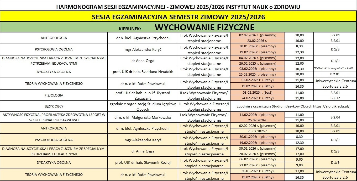 Harmonogram sesji zimowej Wychowanie Fizyczne 2025-2026