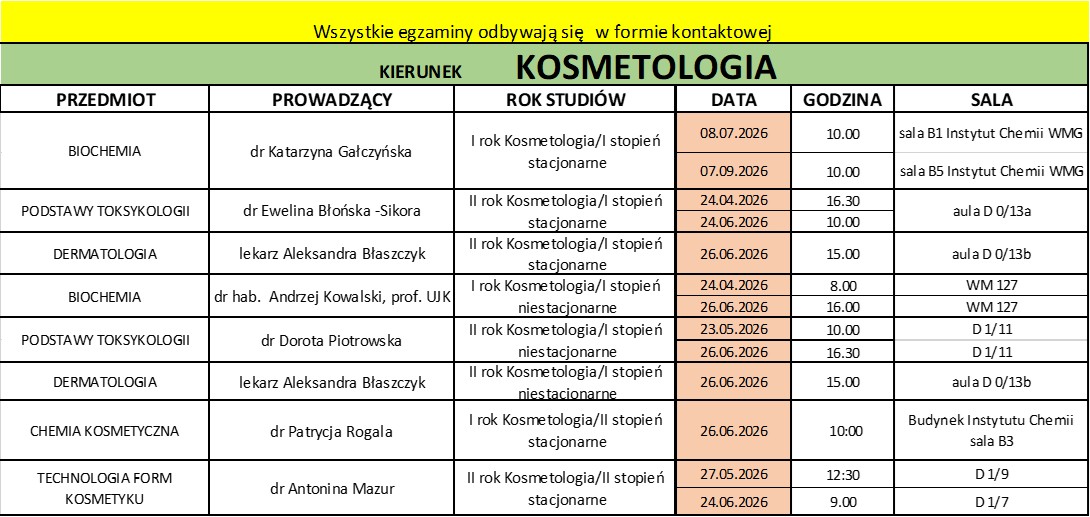 Harmonogram egzaminów dyplomowych na kierunku Kosmetologia rok akademicki 2025/2026