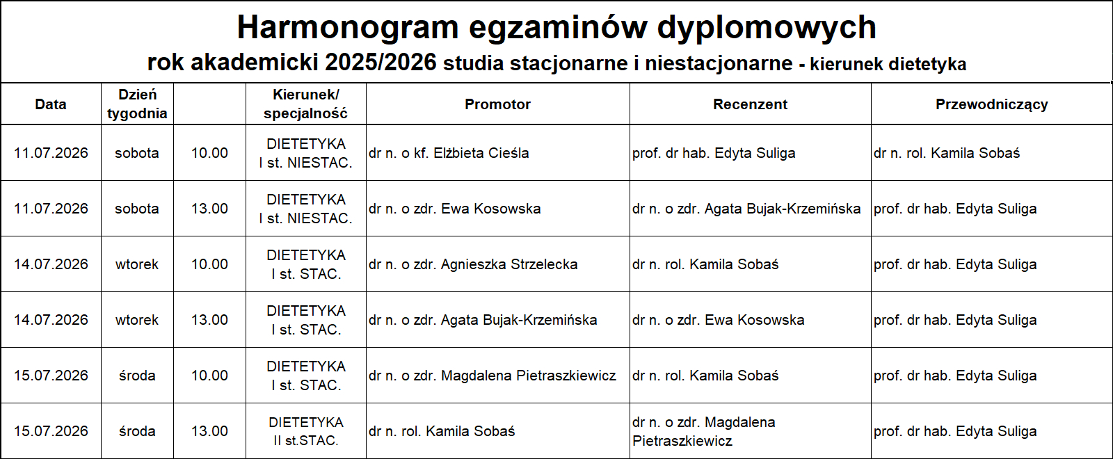 Harmonogram Egzamin&oacute;w Dyplomowych rok akademicki 2025/2026 - studia stacjonarne i niestacjonarne - Kierunek Dietetyka